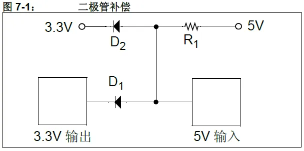 Circuit converting voltage