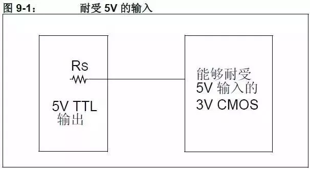 Circuit converting voltage