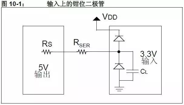 Circuit converting voltage