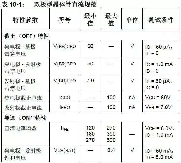 Circuit converting voltage